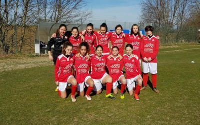 Rajapack Piacenza Calcio Femminile